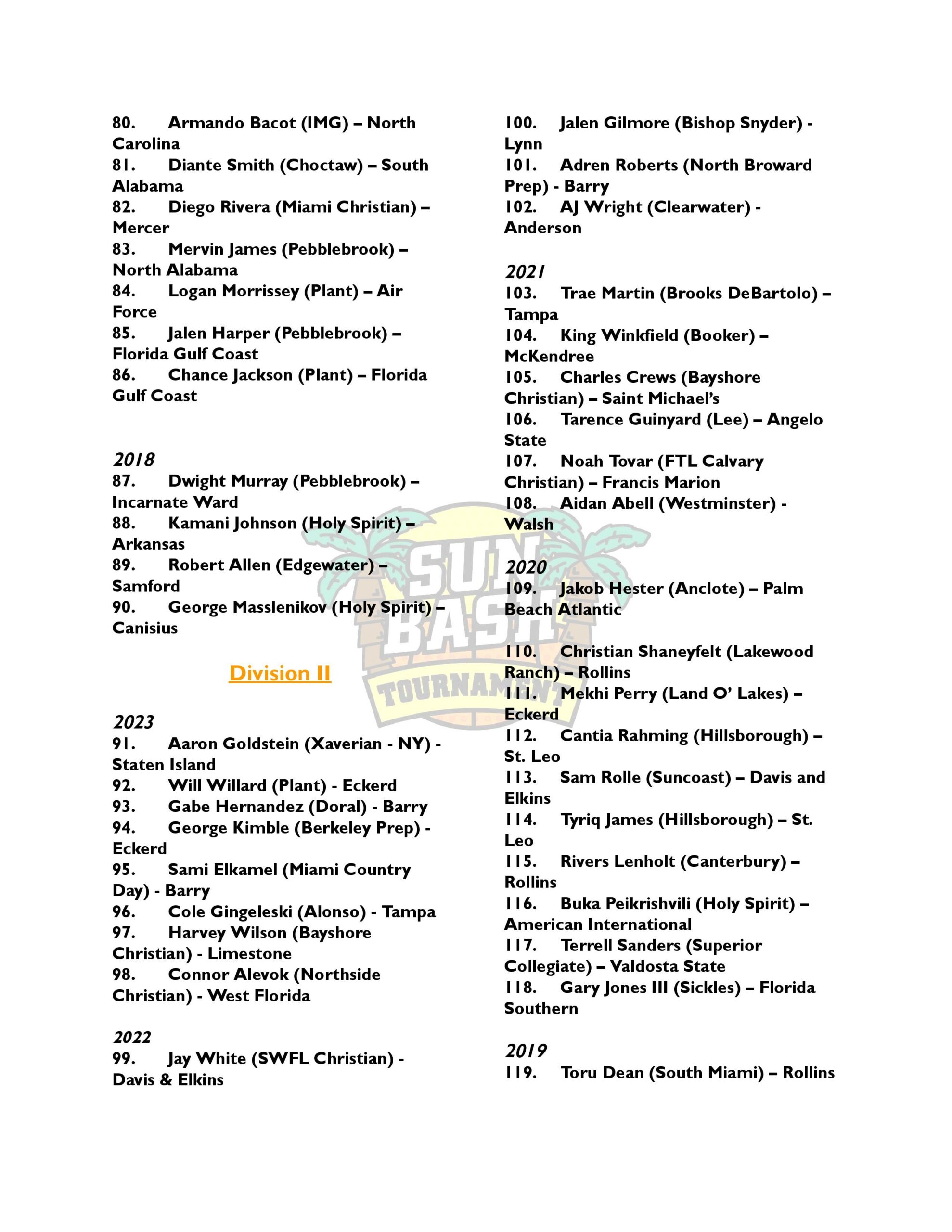 Sun Bash Alumni.docx-page-003