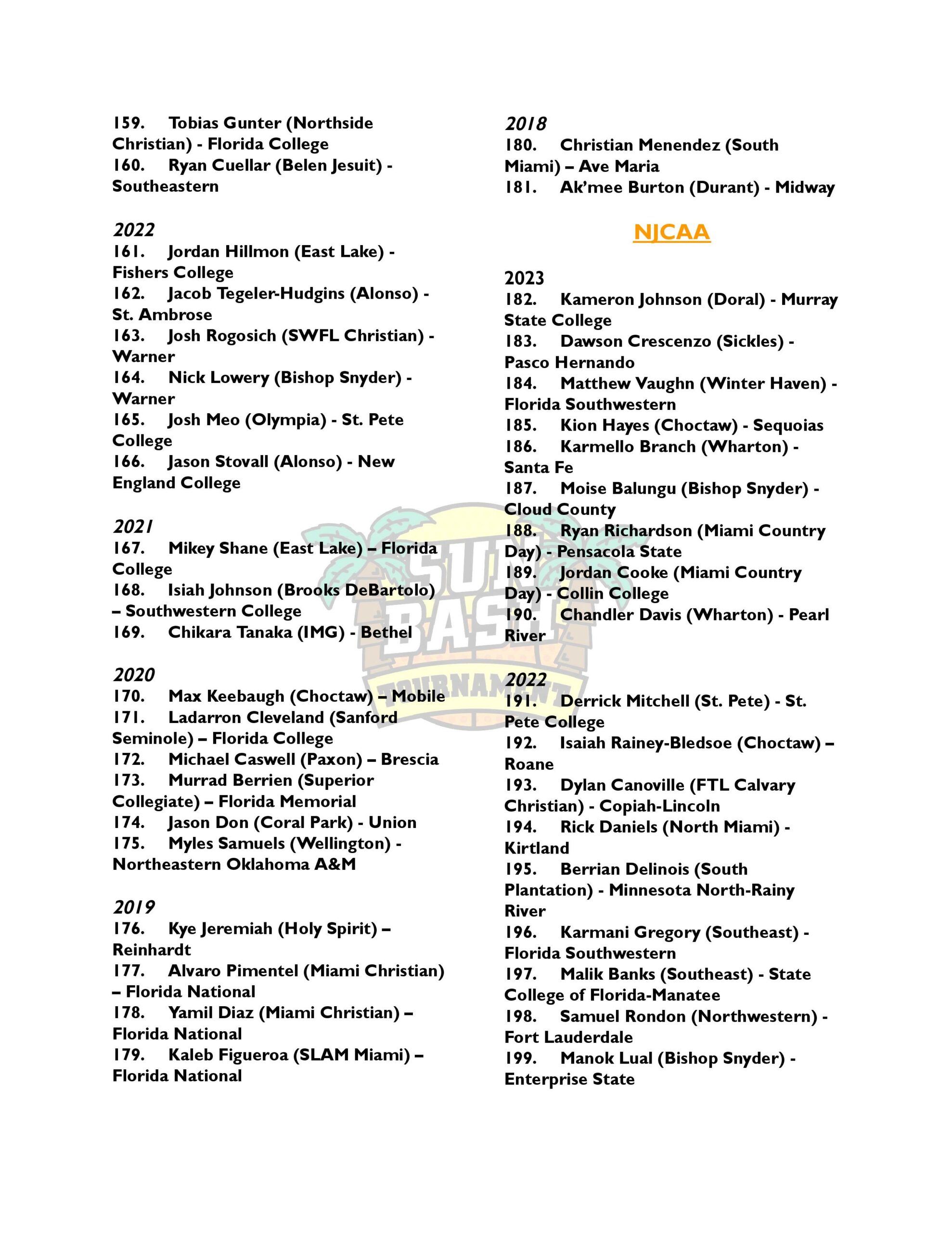 Sun Bash Alumni.docx-page-005